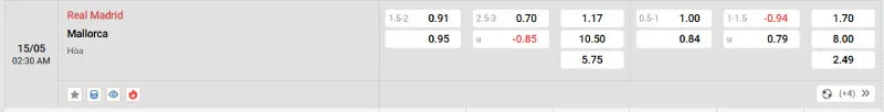 Trên đây là tỷ lệ kèo trận đấu Real Madrid vs Mallorca
